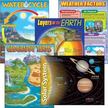 Trend Enterprises Earth Science Learning Combo Pack, 17inx22in, MI, 5PK TEP38929